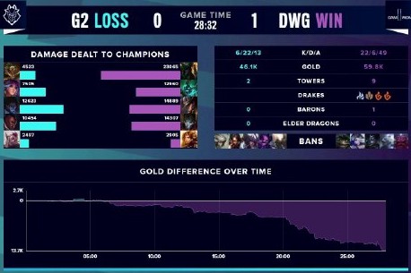 瞬时选择 瞬时选择