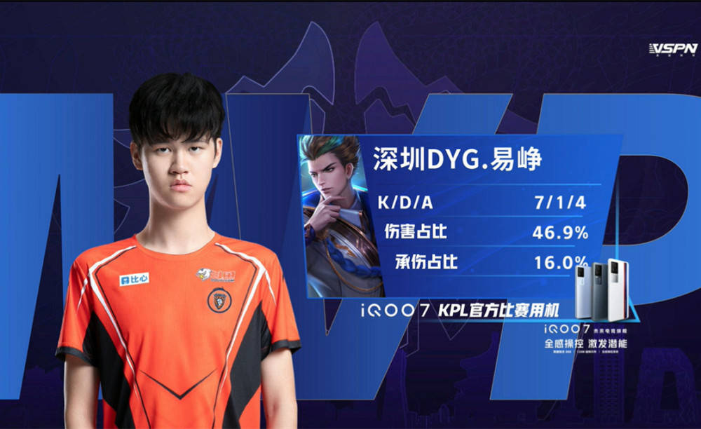 就缺乏把握 就缺乏把握