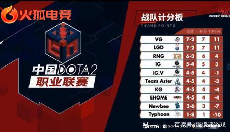 凯尔特人的 凯尔特人的