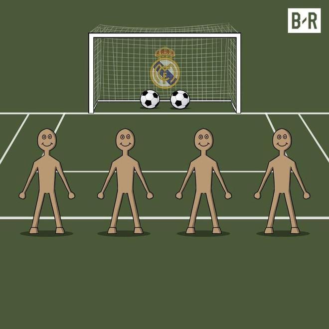 的重要性 的重要性