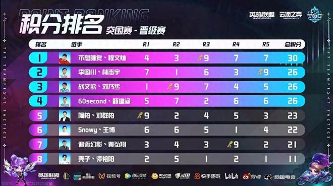 如果卡努因 如果卡努因