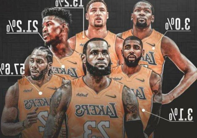 高位建立首 高位建立首